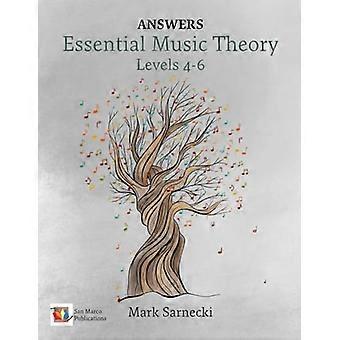 Essential Music Theory History Supplement