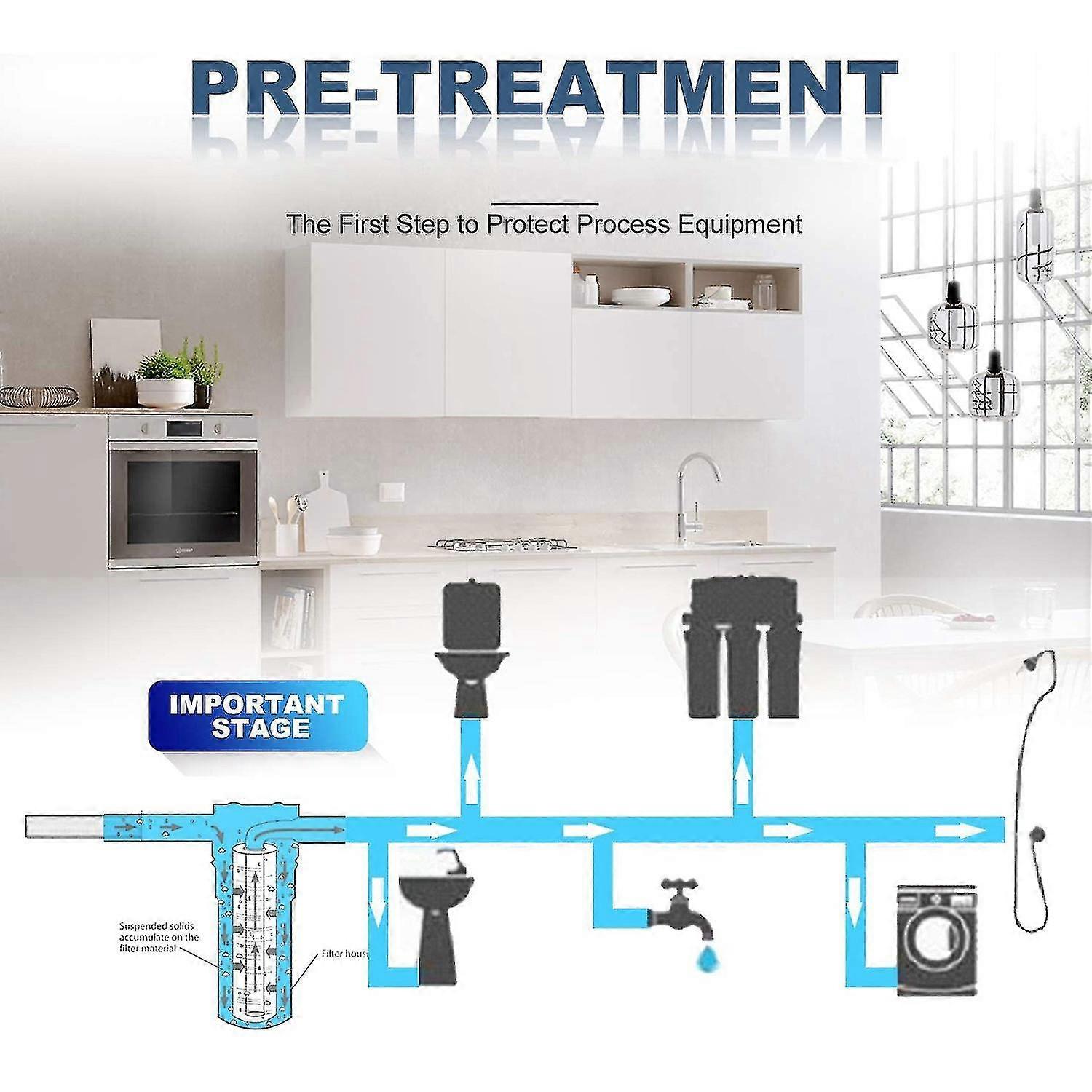 Lafiucy Replaceent Cartridge Copatible With 10 Inch RO Unit, Elt