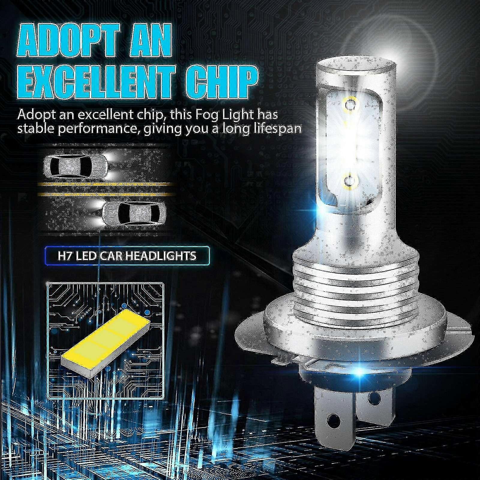 2x H7 Led Headlight 6000k Super White 110w 8000lm Headlight Kit