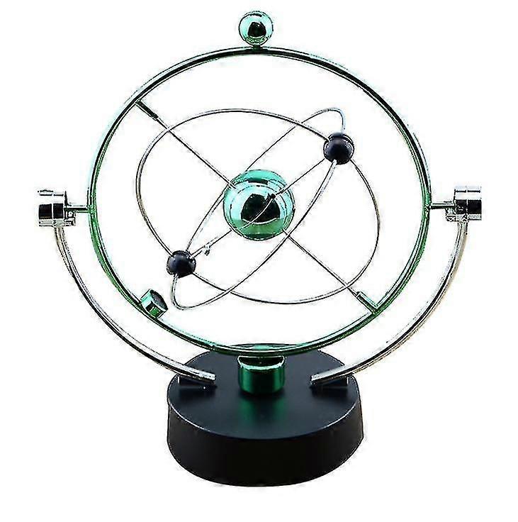 Earth'S Perpetual Motion Machine, Magnetoelectric Rotating Chaos Ornaments