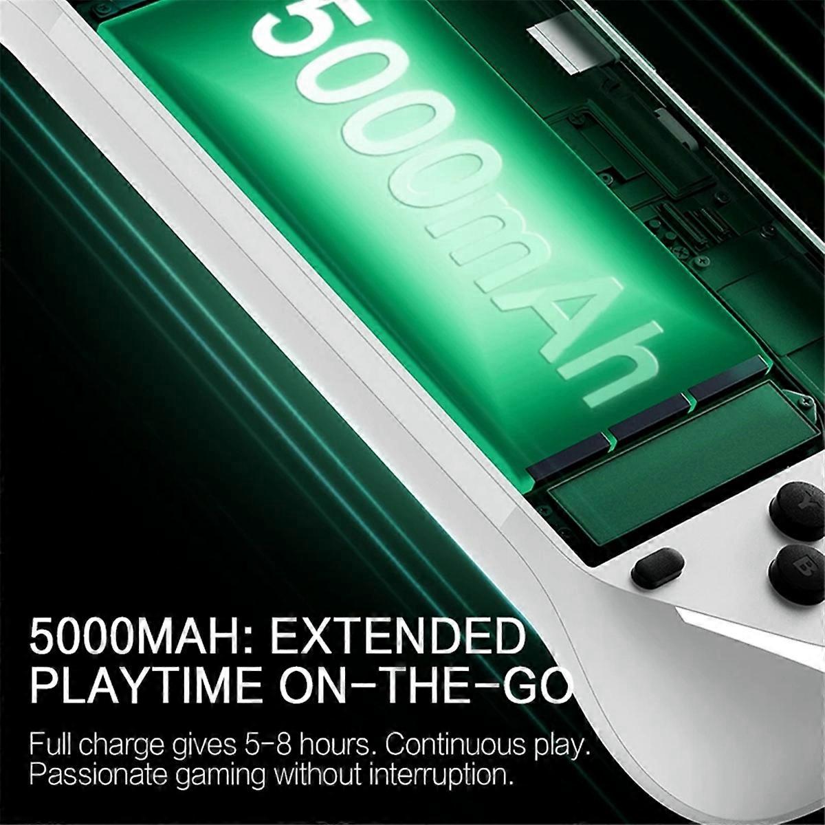 E6 Handheld Game Console 64GB For PSP PS1 N64 A