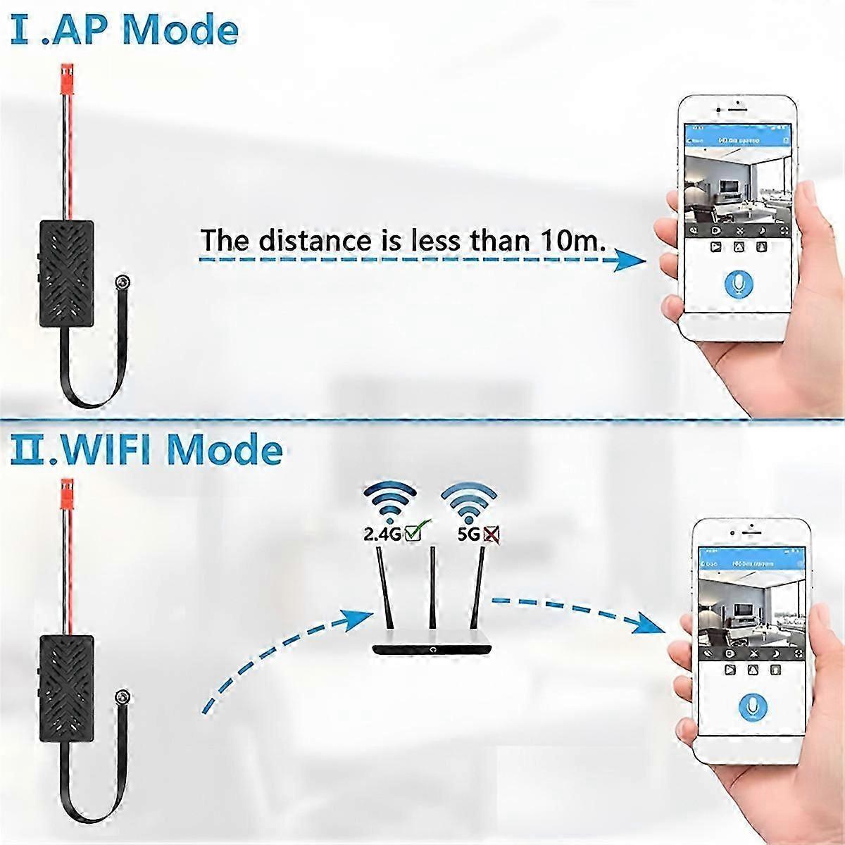 Wifi Mini Camera 1080P HD IP Mini Camcorder Portable Wireless Module Video Record Support Remote Vi