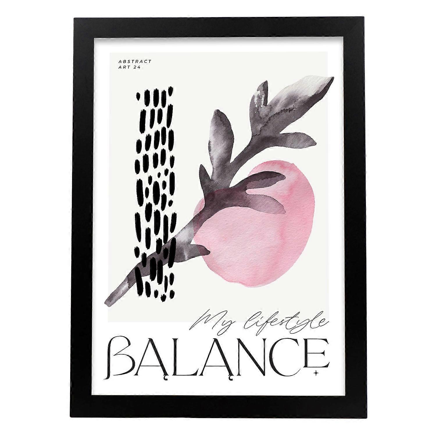 Poster zur Weltbilanz