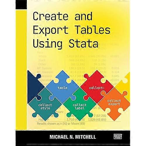 Create and Export Tables Using Stata