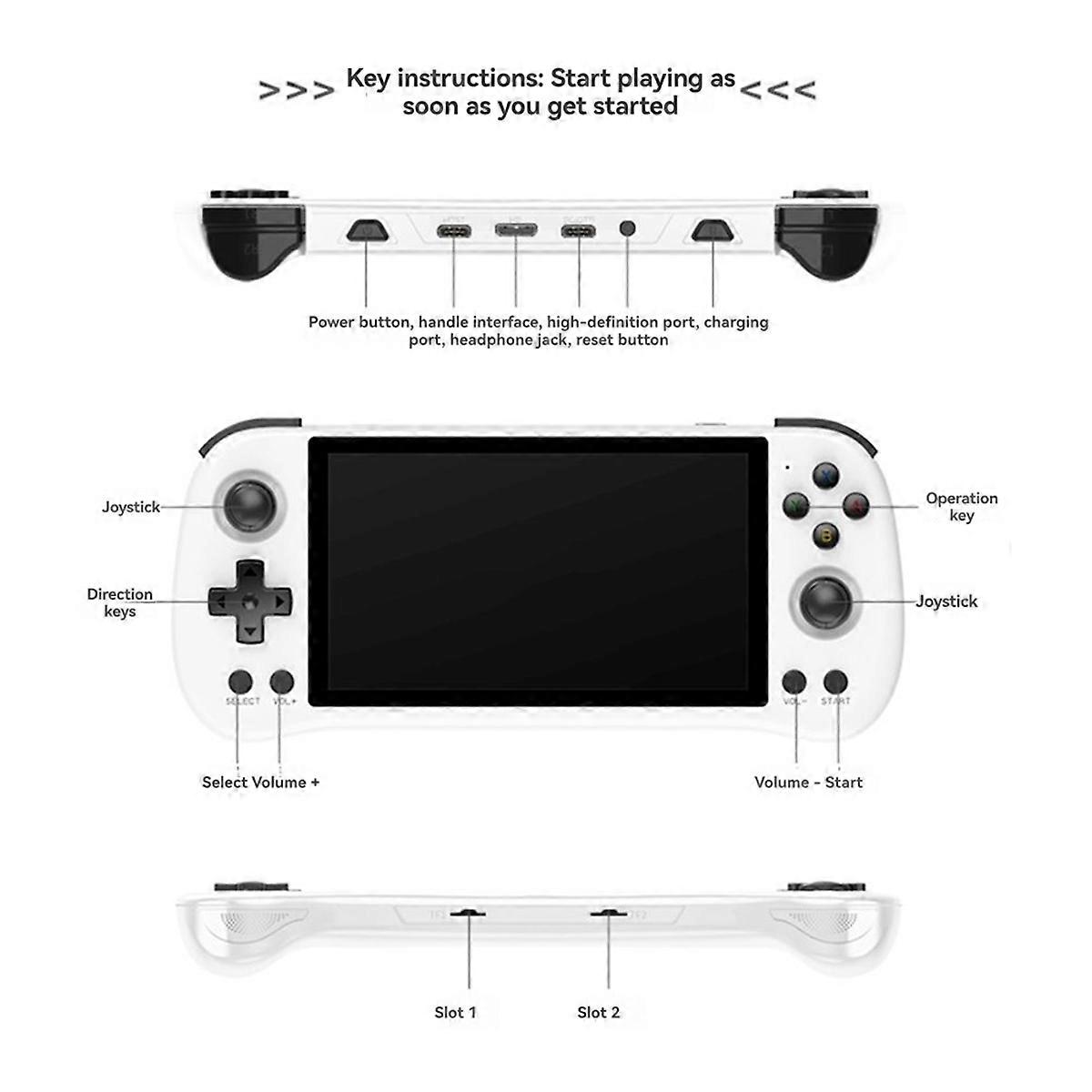 X55 Handheld Game Console 5.5In 1280x720 IPS Linux A