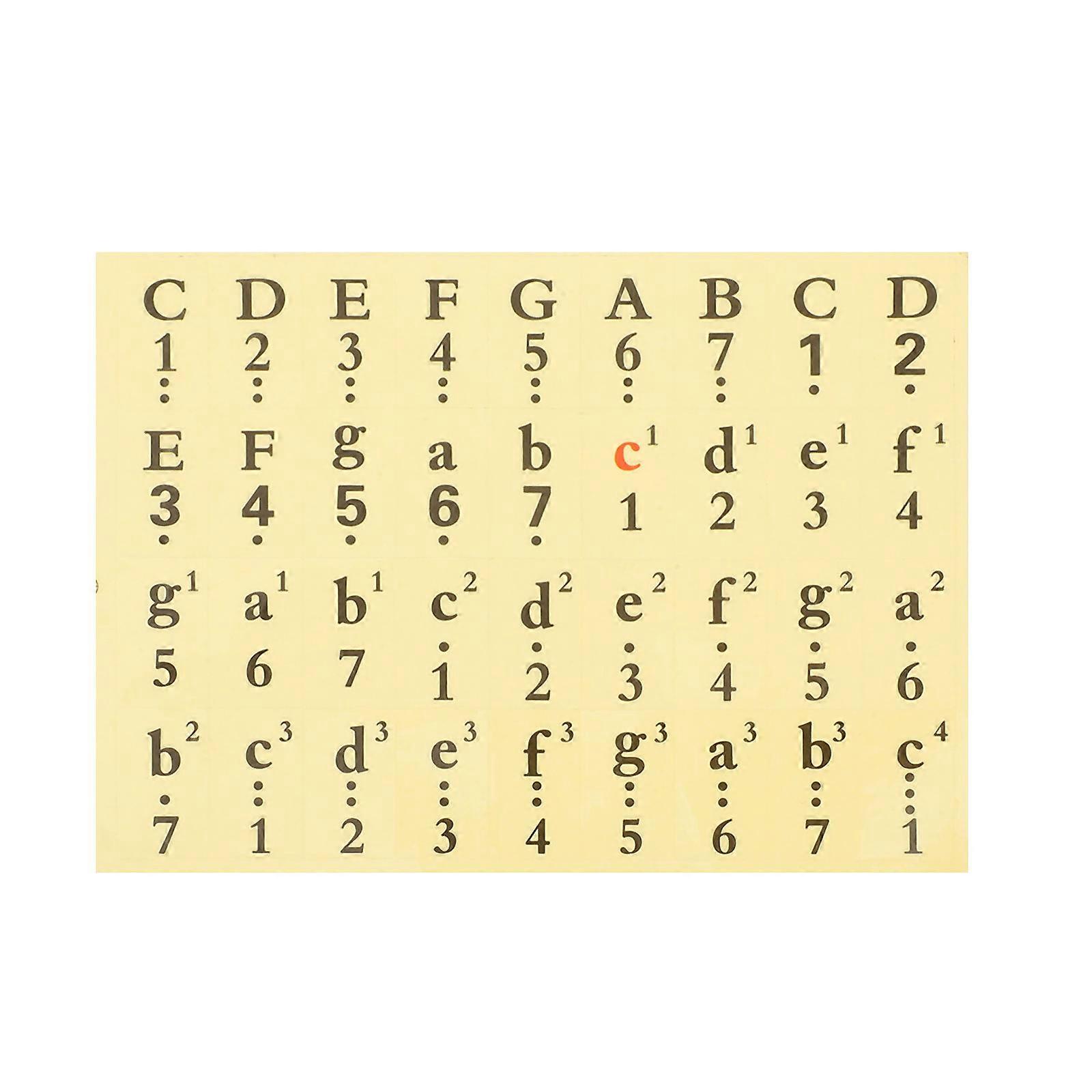 Piano Stickers For Keys Piano Keyboard Stickers For 61 Keys Black Transparent Note Identification 1Pcs