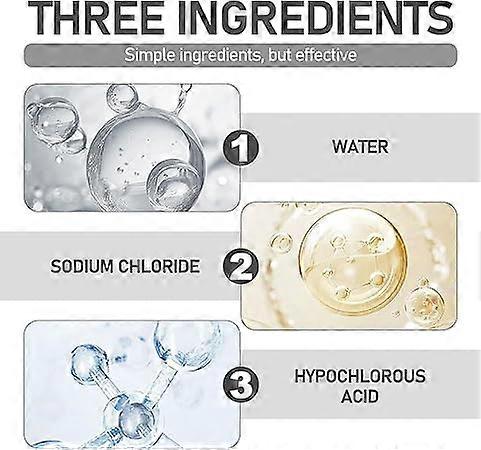 Hypochlorous Acid Spray, Face Spray, Hypochlorous Acid Spray