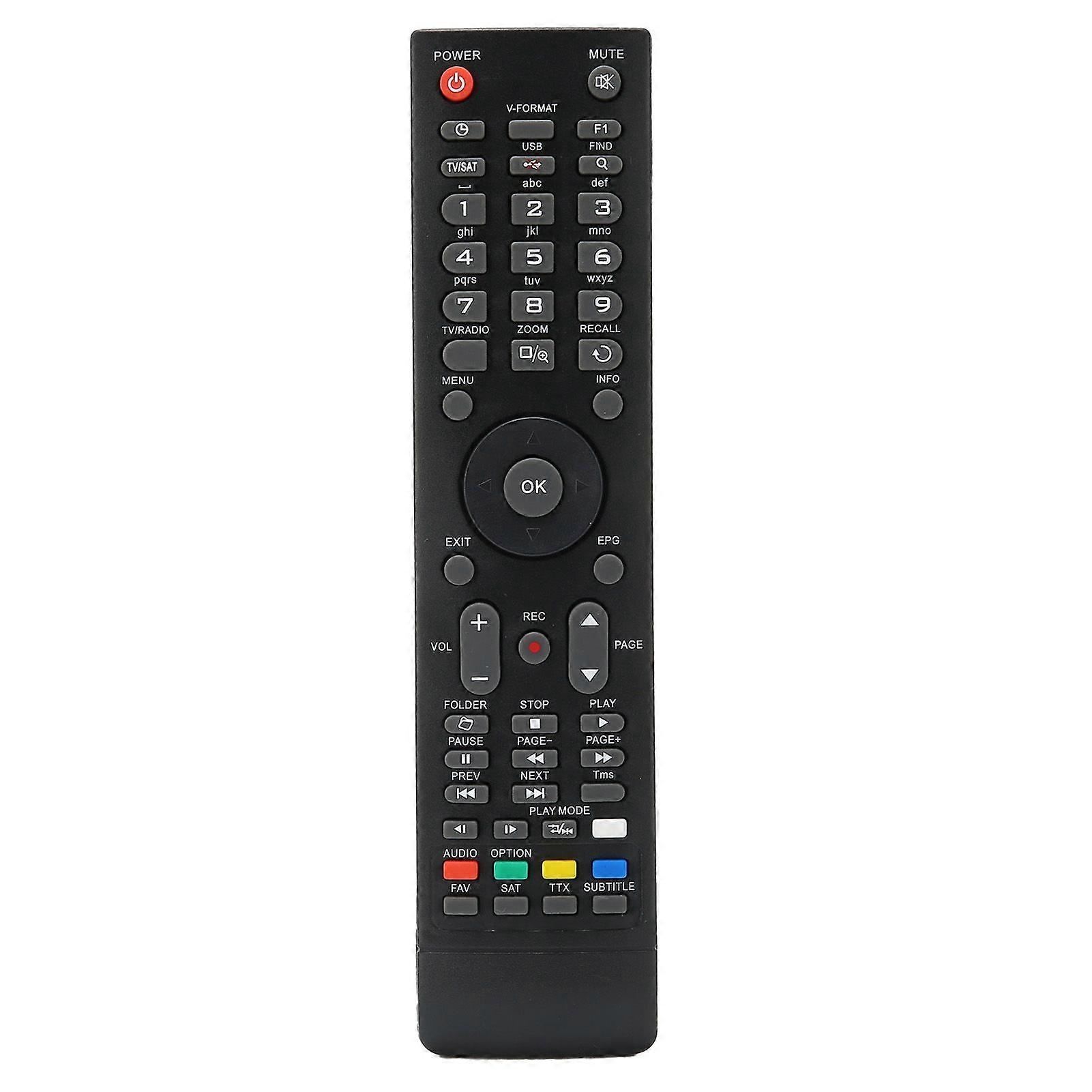 Remote Control for AMIKO Mini HD Series TV Boxes