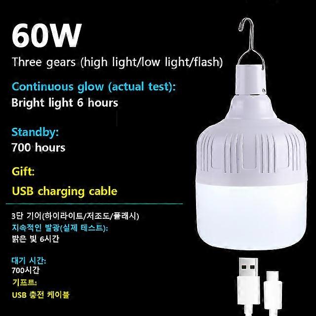 Portable Camping Lights Rechargeable lamp Led Light Lantern Emergency Bulb High Power Tents Lighting Flashlight Equipment Bulb Lamps