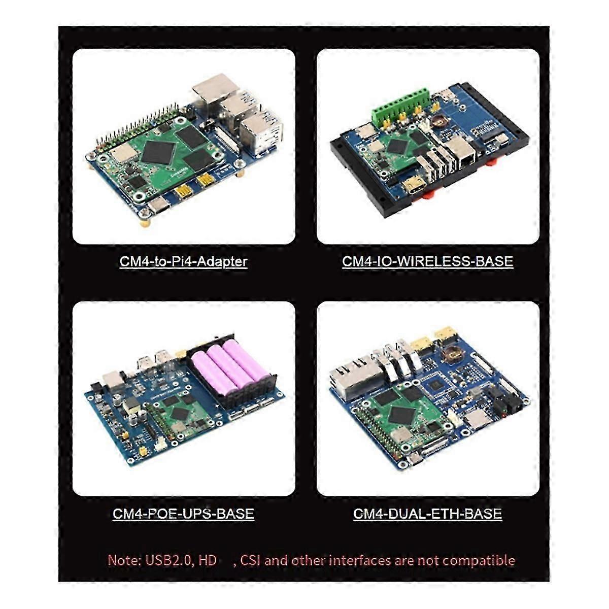 Core3566 Module, Rockchip RK3566 Quad-Core Processor, for CM4,2GB+ 32GB Emmc with Wifi