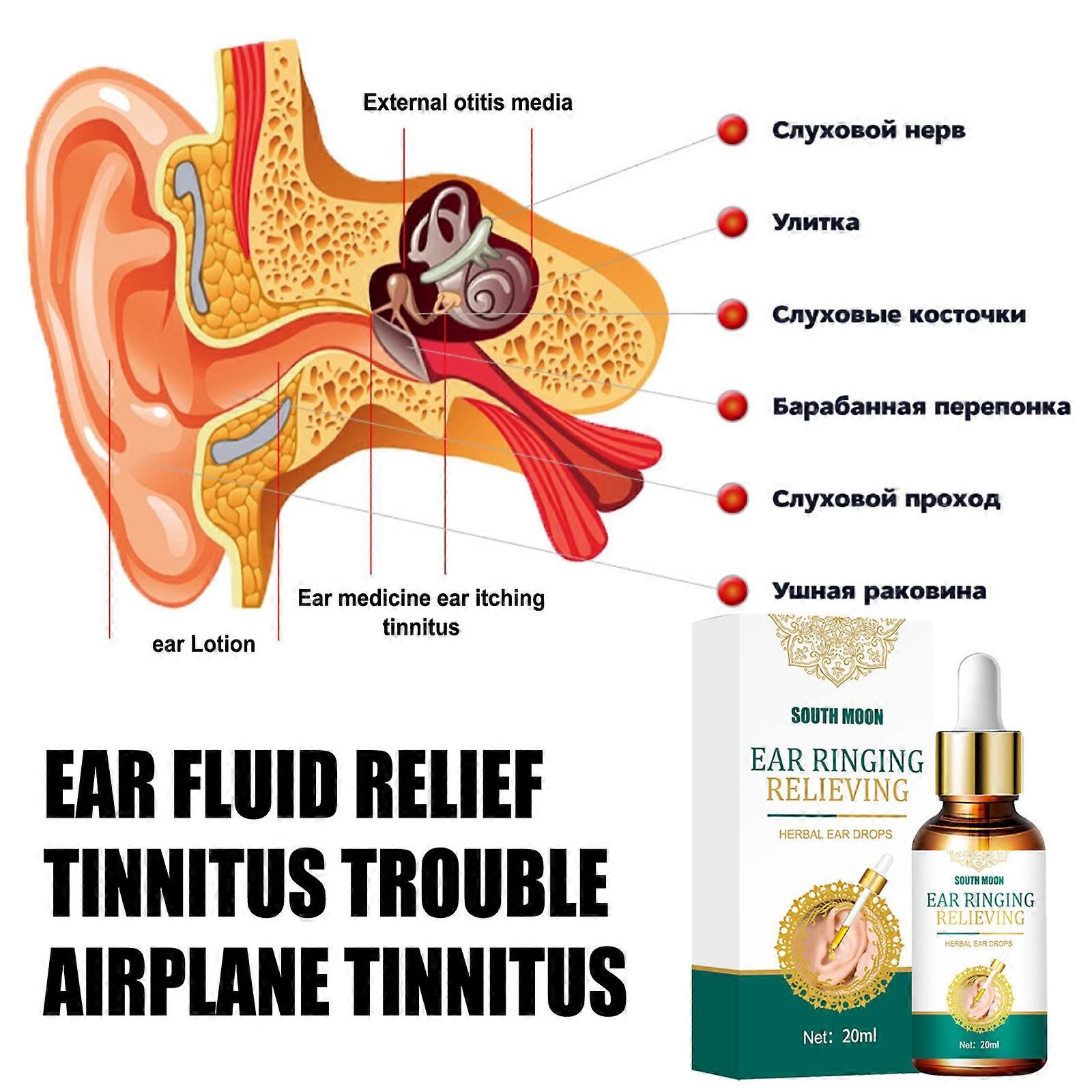 Ear drops for external use in the ear, cochlear drops for itchy ears, ear cleaning and care 20ml