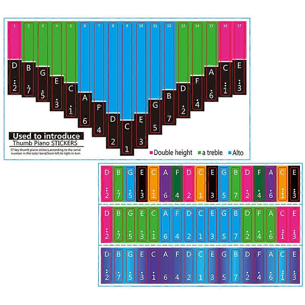 Kalimba Piano Note Stickers Paper for Learning 10 Sheets Set