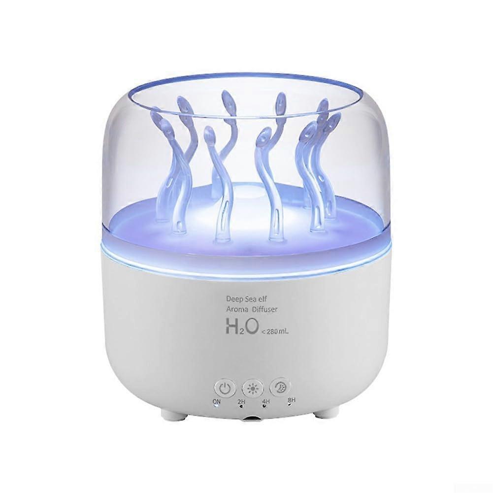 Humidifier With Wireless Remote Control, Rotating Colorful Light, Adjustable Mist Modes, Low Noise Operation, White
