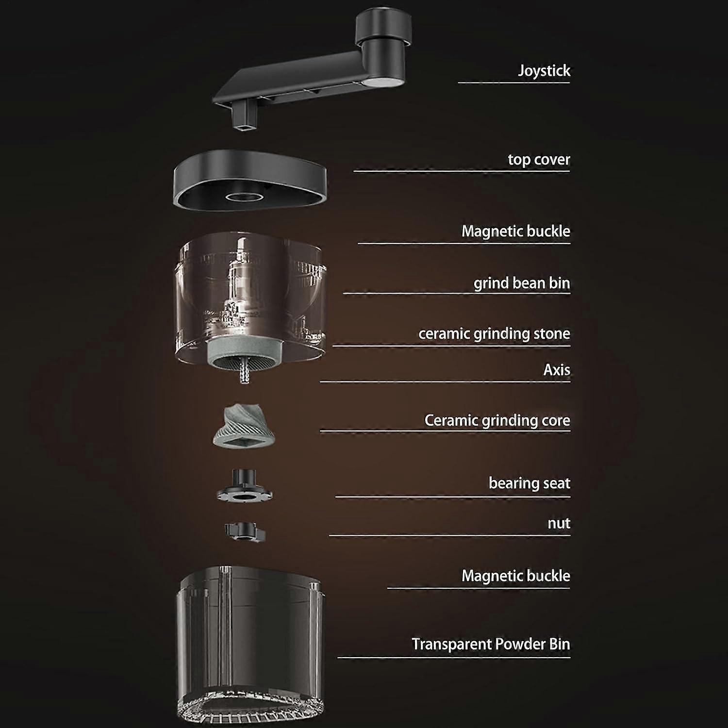 Manual Coffee Grinder with Adjustable Precision Grinding, Transparent Hopper, Dual Bearing Stability