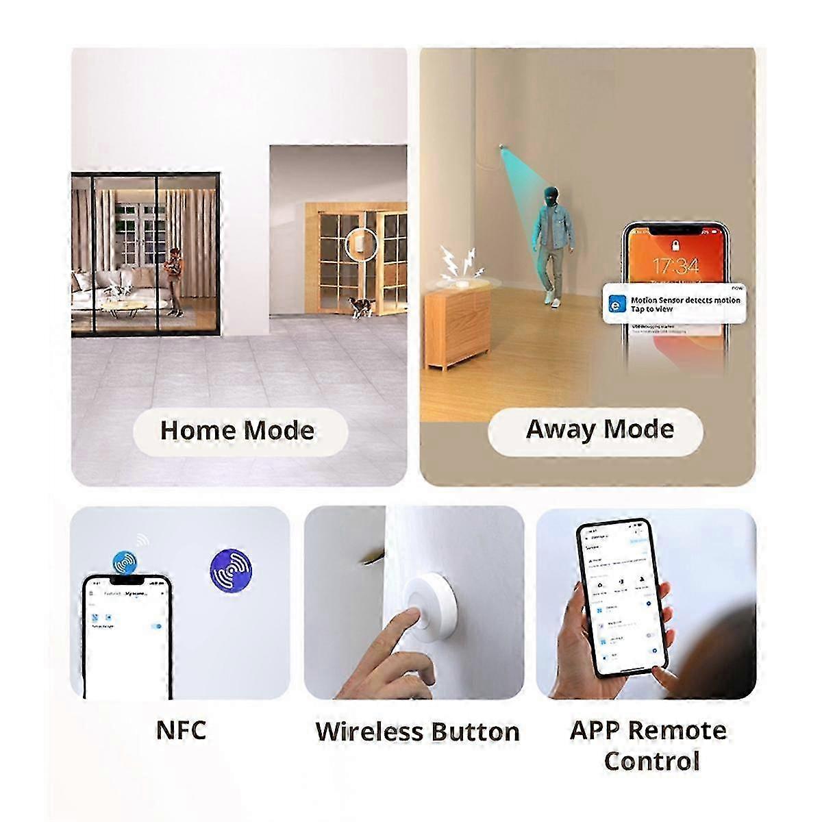 Zbbridge-u Zigbee Gateway Für Materie Kabelgebundenes Ethernet Smart Home Sicherheits-Gateway