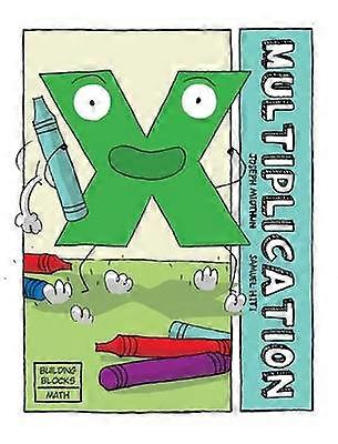 Multiplicare