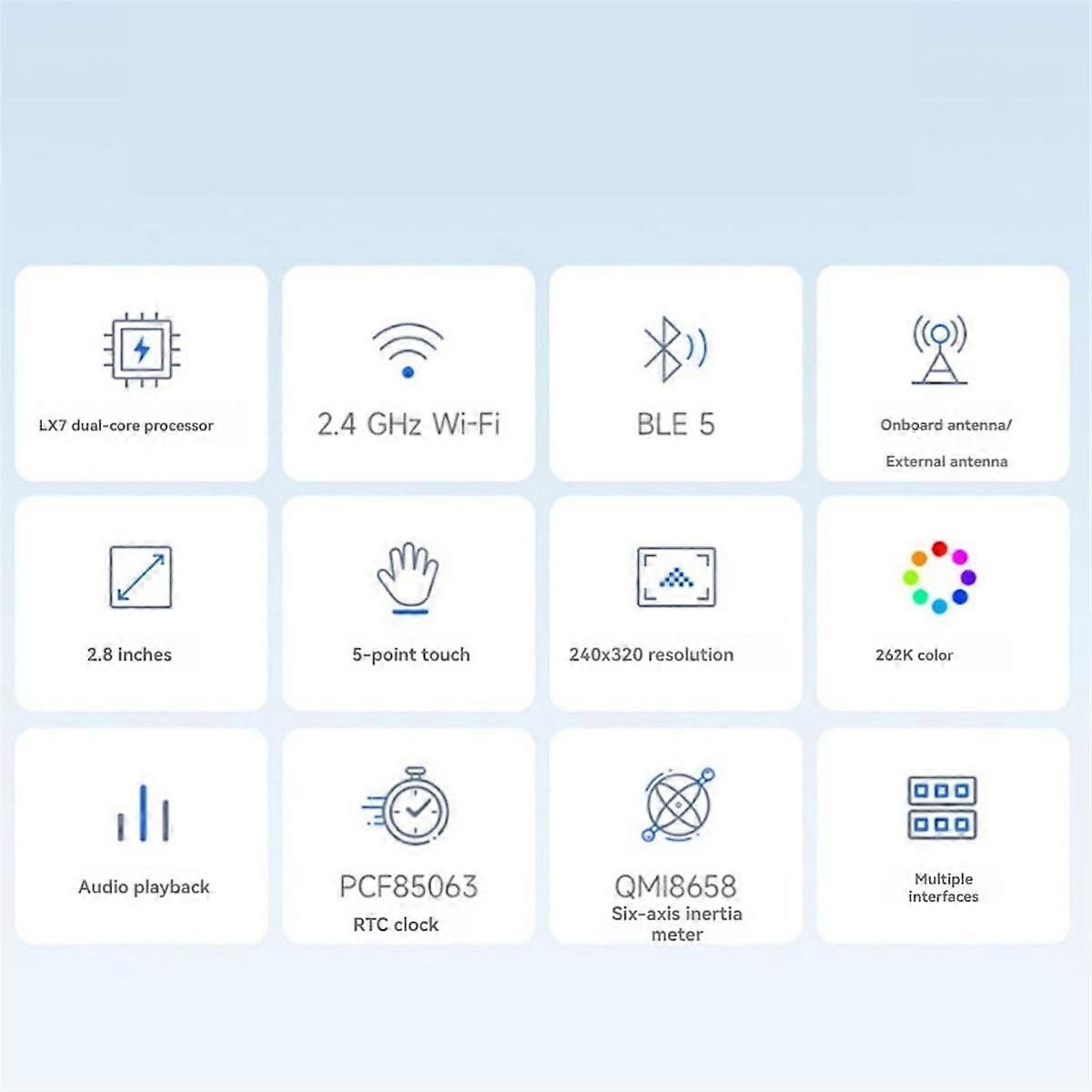 ESP32-S3 Development Board 2.8 Inch Touch Screen LVGL/GUI Supports WiFi Bluetooth SPI Interface ESP