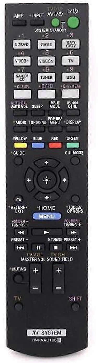 2026 RM-AAU106 Remote Control for Sony Amplifier AV System AV Audio Receiver Remote Controller