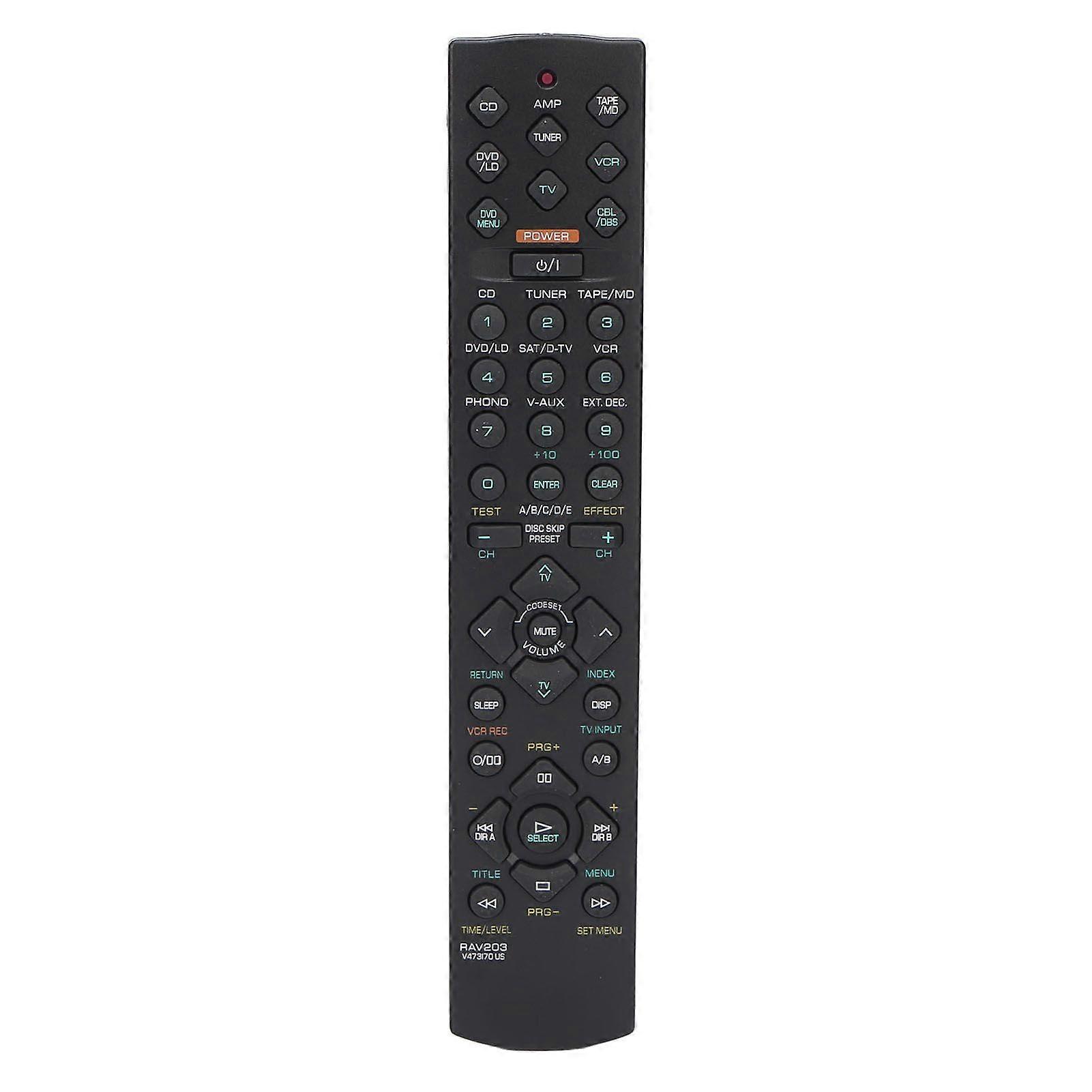 AV Receiver Remote Control for HTR 5230RDS YHT 17 YHT 33 HTR 5240 RX V496 YHT 23 HTR 5230 HTR 5240S RAV203 V473170US
