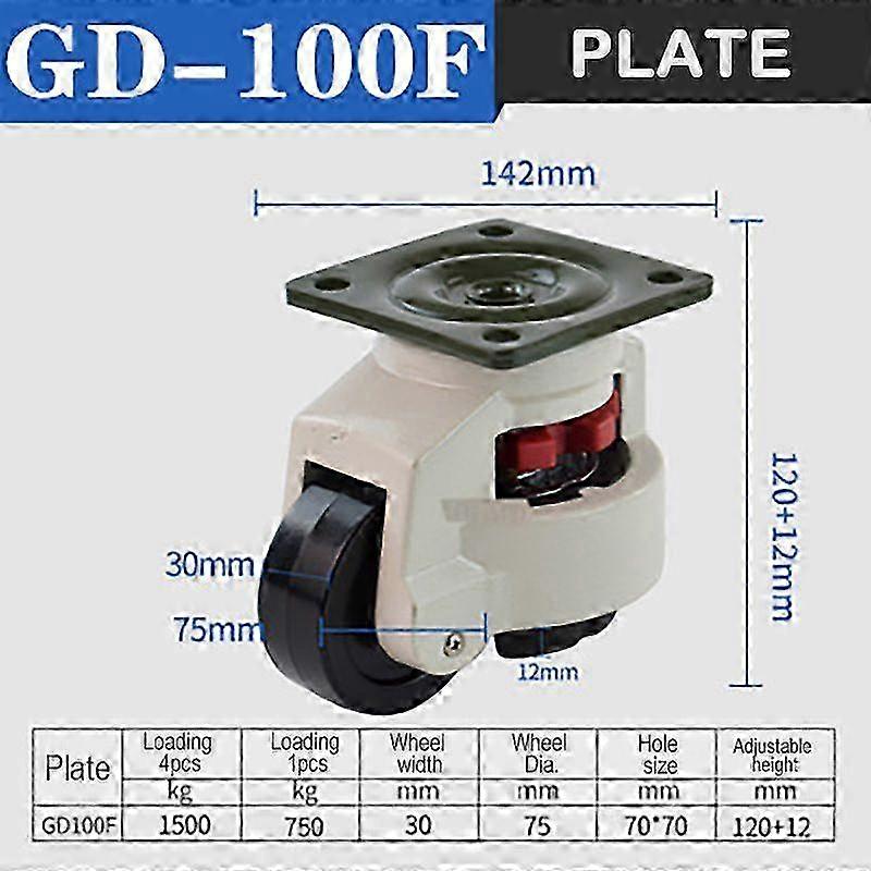 FOMARK GD-100F swivel casters with triangular plates and leveling wheels