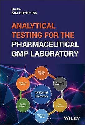 Analytical Testing for the Pharmaceutical GMP Laboratory