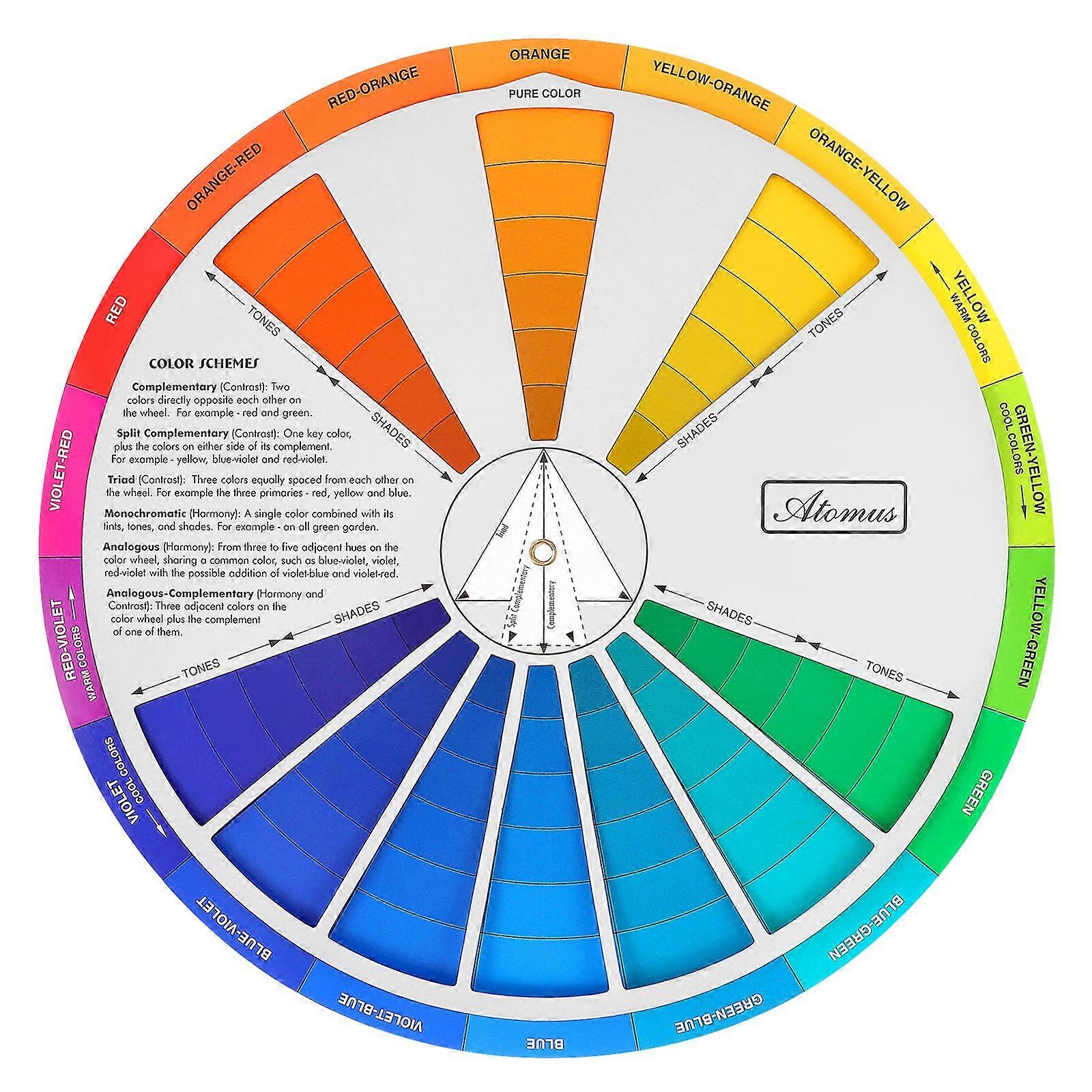 HEALIFTY Color Wheel Small Color Mixing Guide Standard Color Learning Board for Painting Drawing