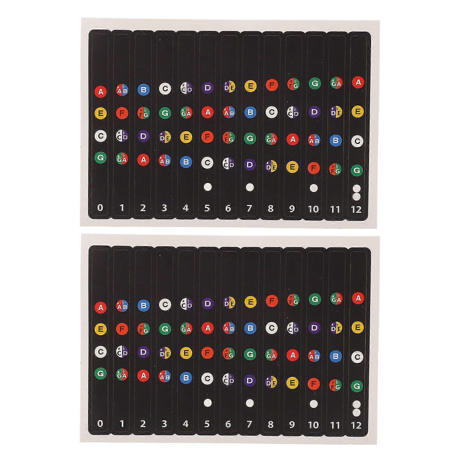 2Pcs Ukulele Fretboard Stickers Chord Fret Note PVC Finger Guide for Beginner Concert