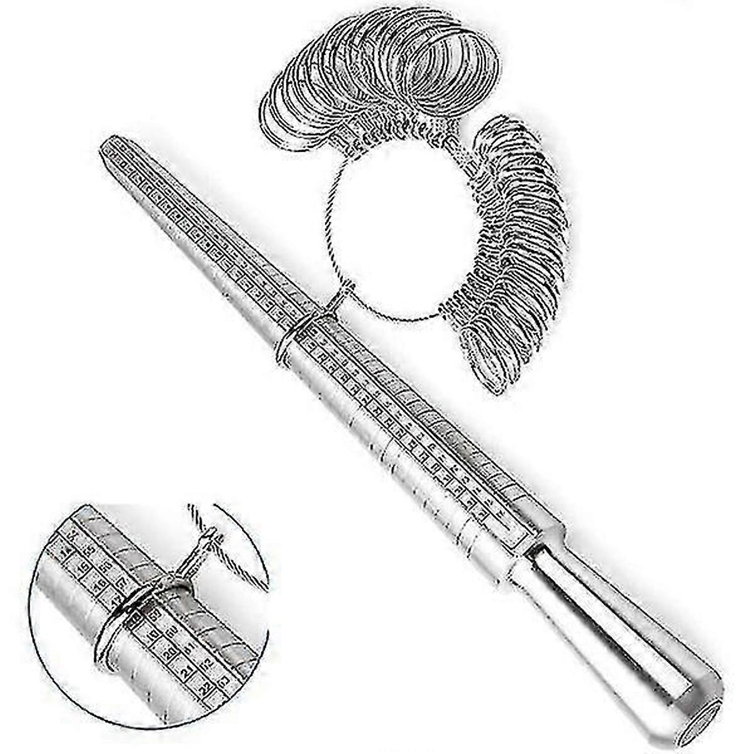 リングゲージとリングStock_Newway付きリングゲージ