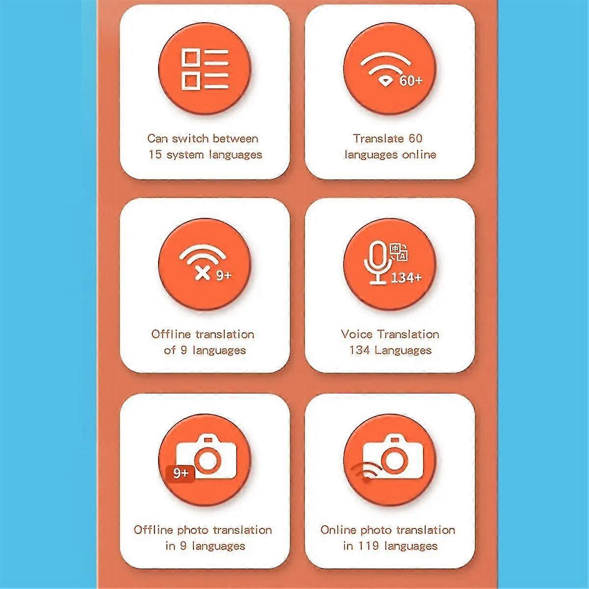 Scanner Translation Pen Offline Smart Language Voice Translator Machine 134 Languages Intelligent Translator Pen Black