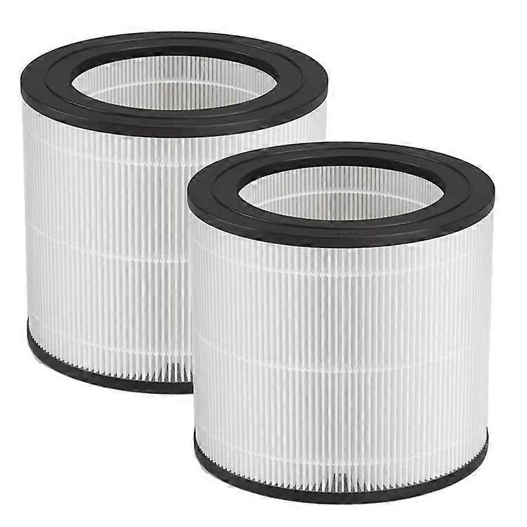 Replacement filter for Philips air purifier AC0650 FY0611 HEPA filter