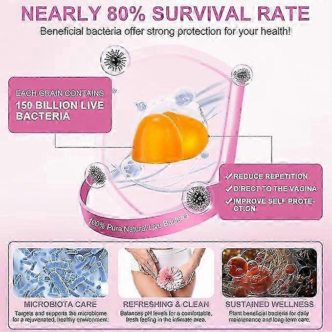 Womens Probiotic Gummies 60 Count Nutrition Gels & Chew