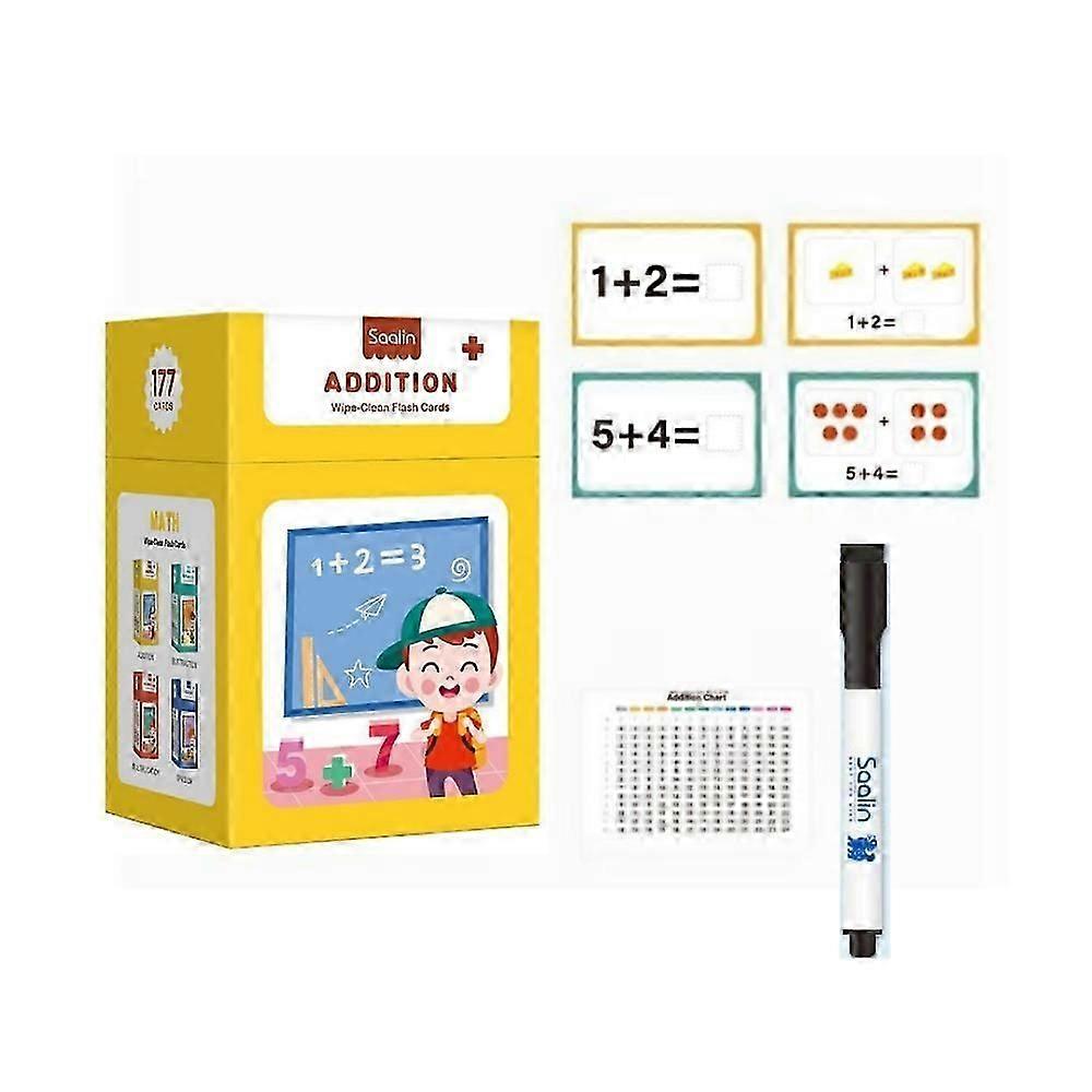 Mathematical Training Oral Arithmetic Cards, Reusable Math Thinking Train Cards