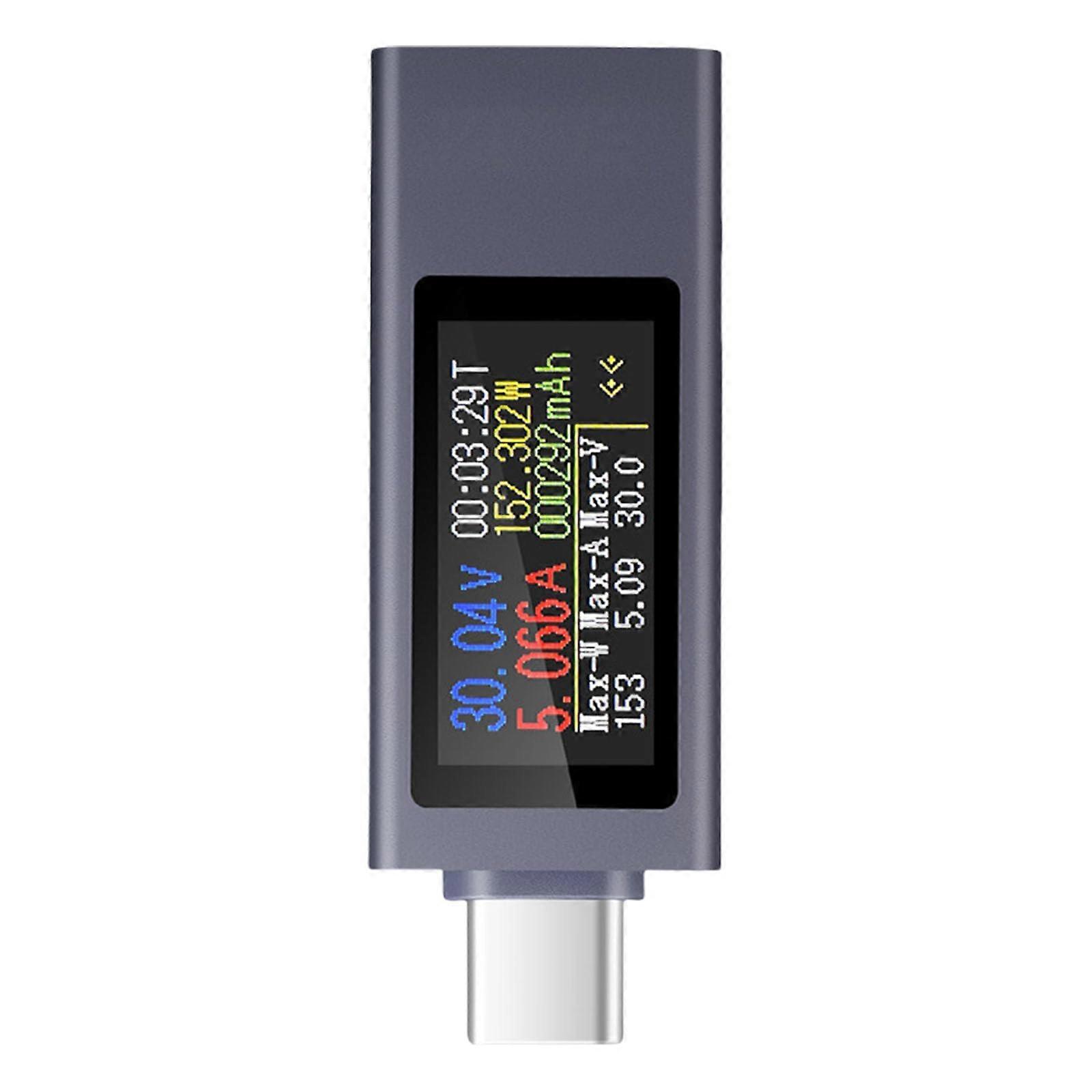 USB C Charger Tester with LCD Display, Fast Charging Protocols, RealTime Voltage and Current