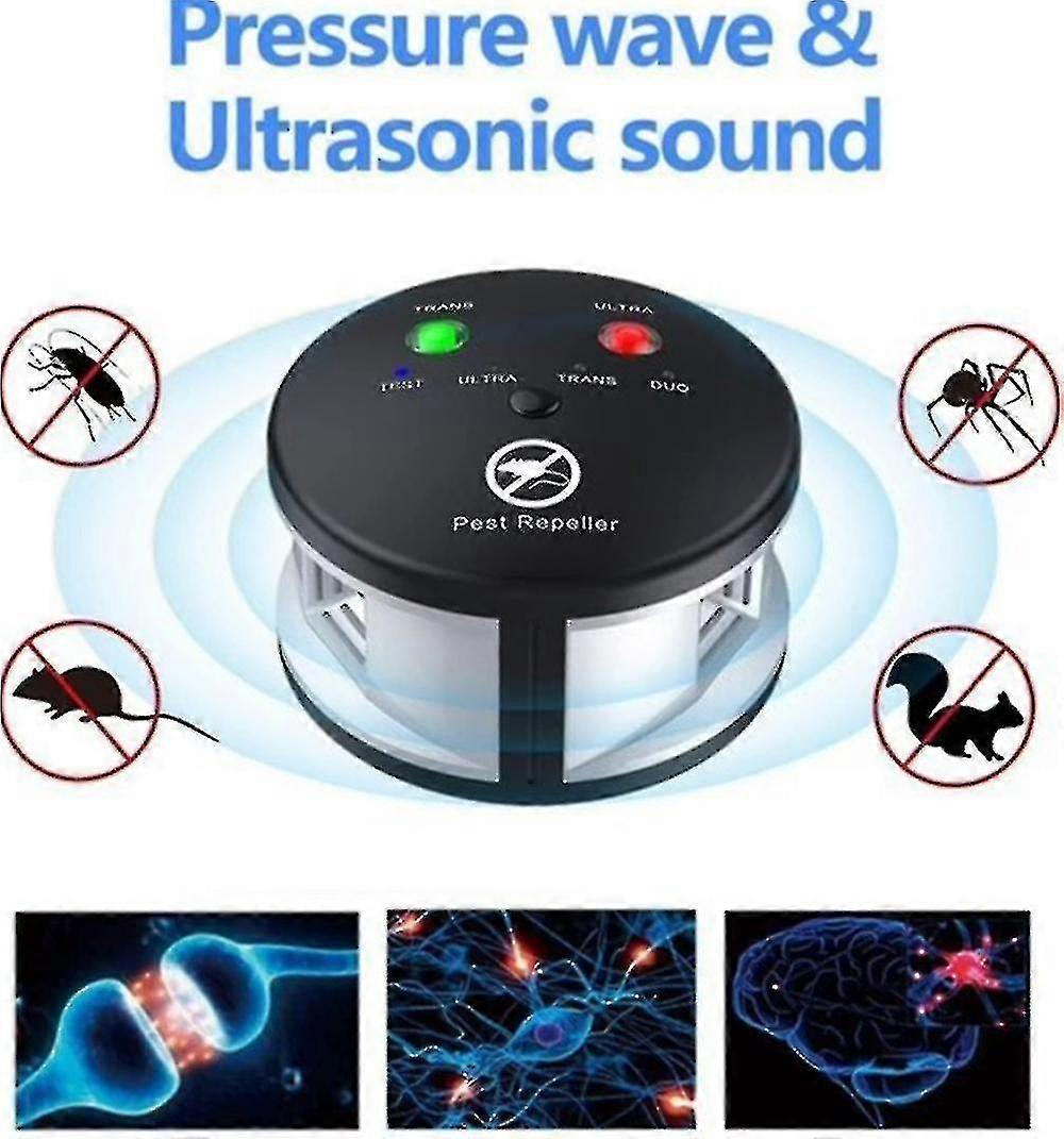 Rodent Repellent Ultrasonic 3-in-1 Pest Repeller Mouse Blocker Rat Deterrent