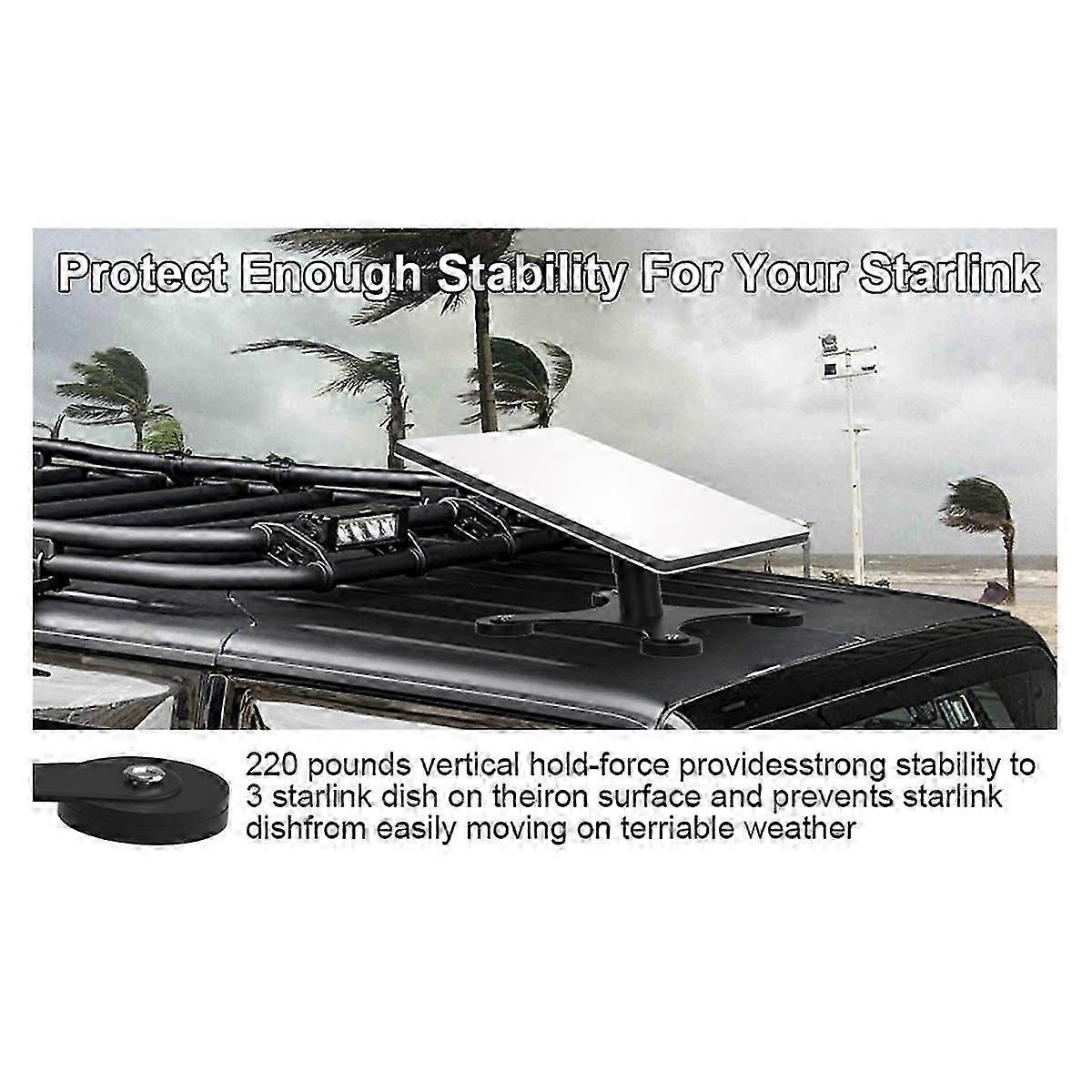 For Mini Magnetic Roof Mounting Bracket, Magnetic Base Bracket, Power Tool Accessories for Mini
