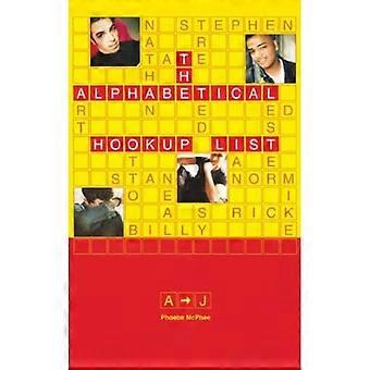 Die alphabetische Hookup-Liste A-J