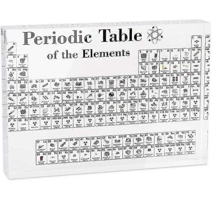 Περιοδικός πίνακας των χημικών στοιχείων από ακρυλικό, αναπαράσταση περιοδικού πίνακα