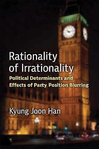 Rationality of Irrationality: Political Determinants and Effects of Party Position Blurring