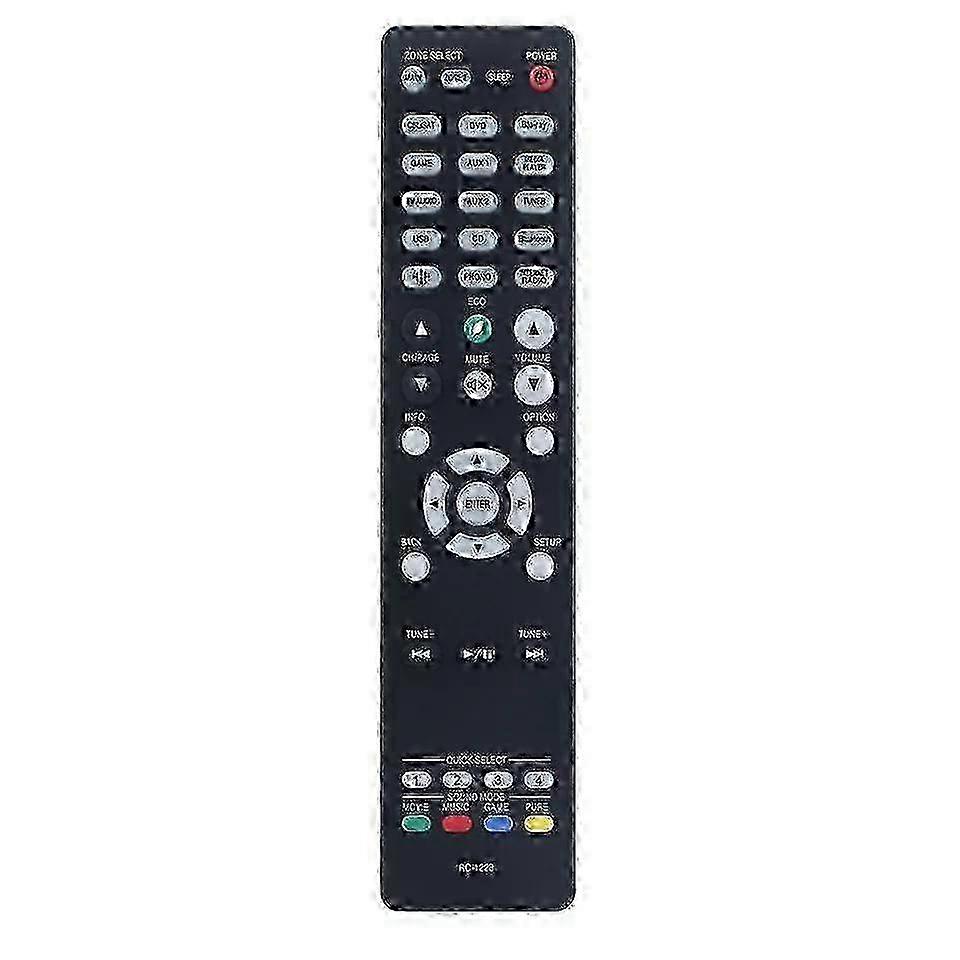 New Replace RC-1228 For Denon AV Receiver Remote AVR-S730H AVR-X2400H AVR-S930H