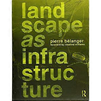 Landschaft als Infrastruktur: eine Basis Primer