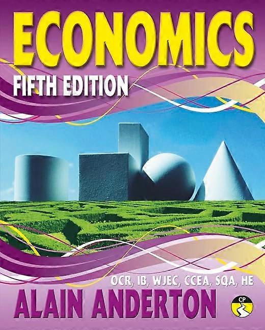 Economía
