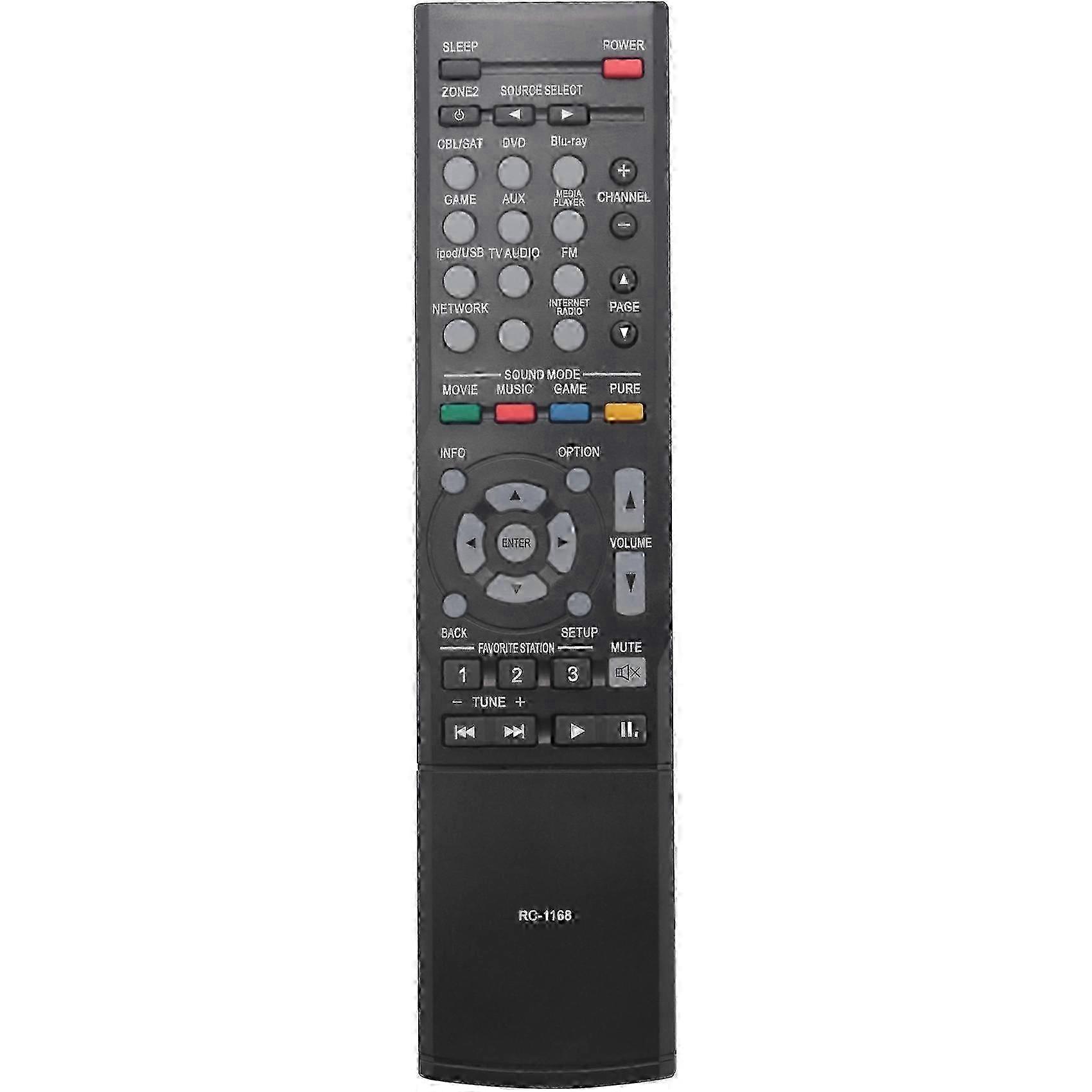 Replacement Remote Control Compatible with Certain AV Receivers