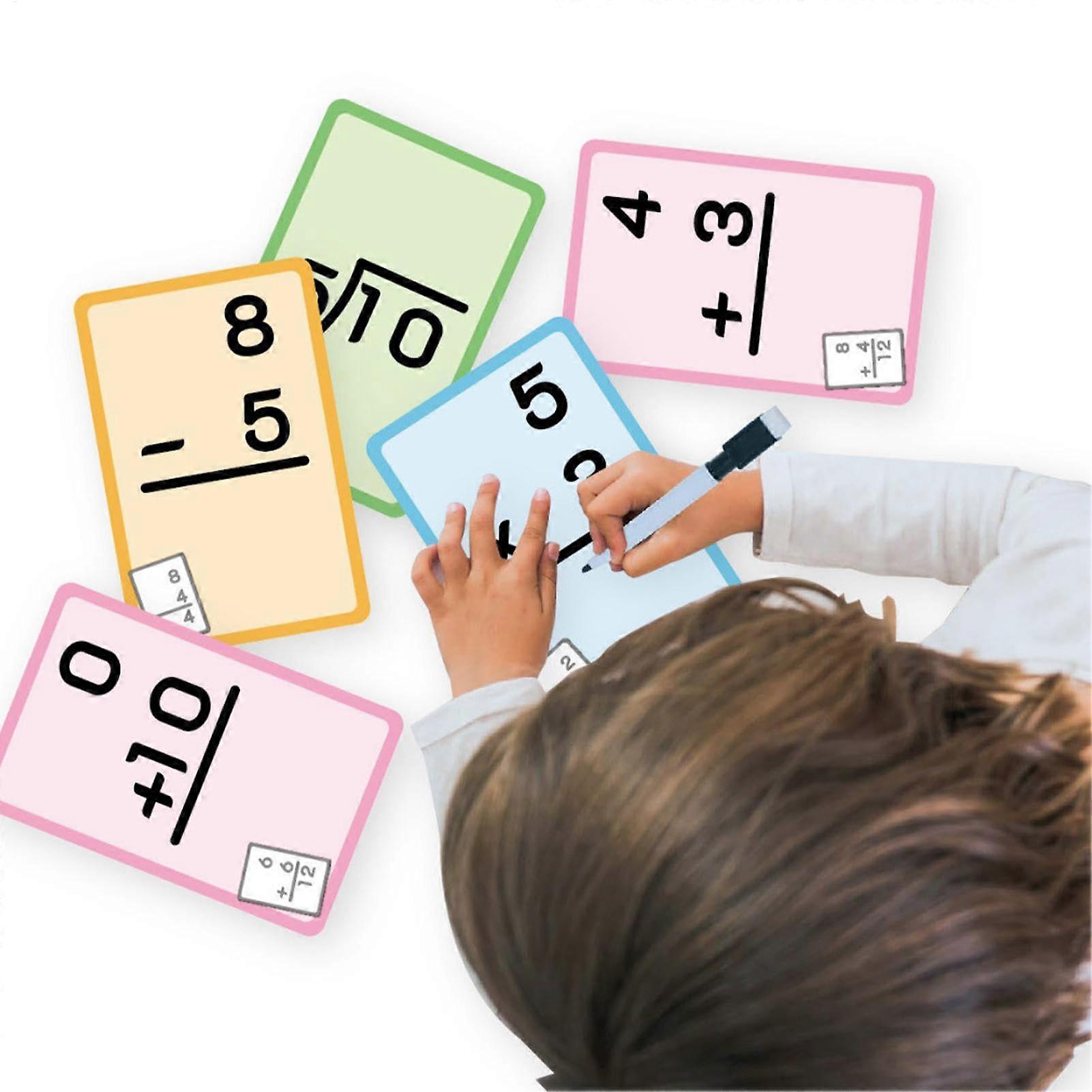 Dry Erase Multiplication Flash Cards for School and Home