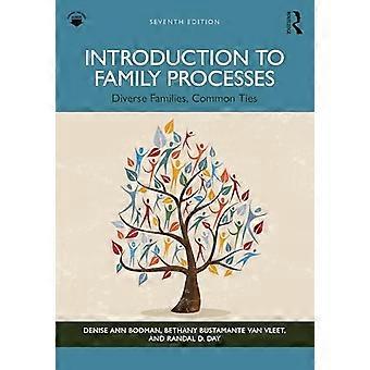 Introduction to Family Processes Diverse Families Common Ties