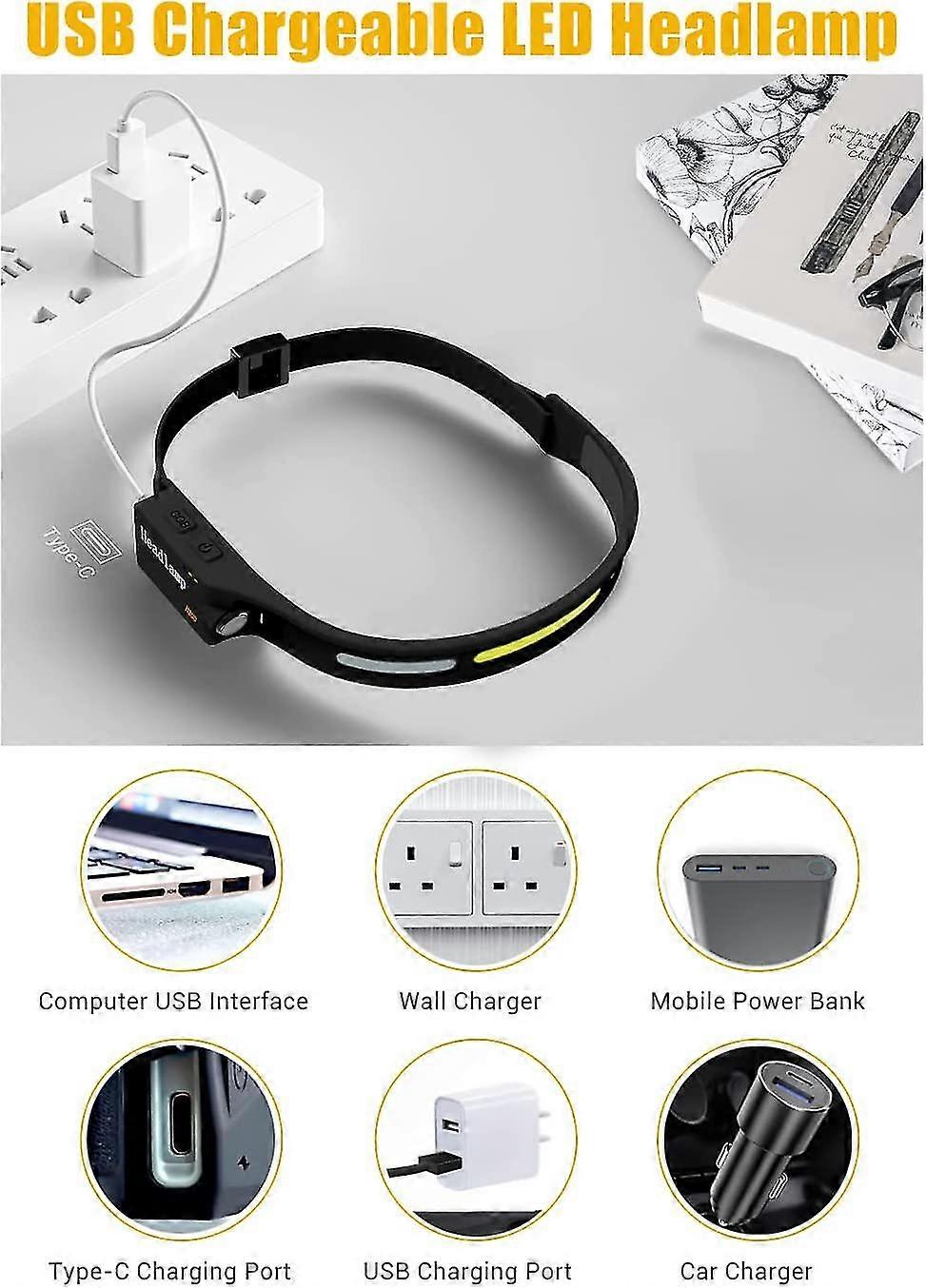 USB Rechargeable 3 Lighting Modes COB Headlamp with Built-in Battery
