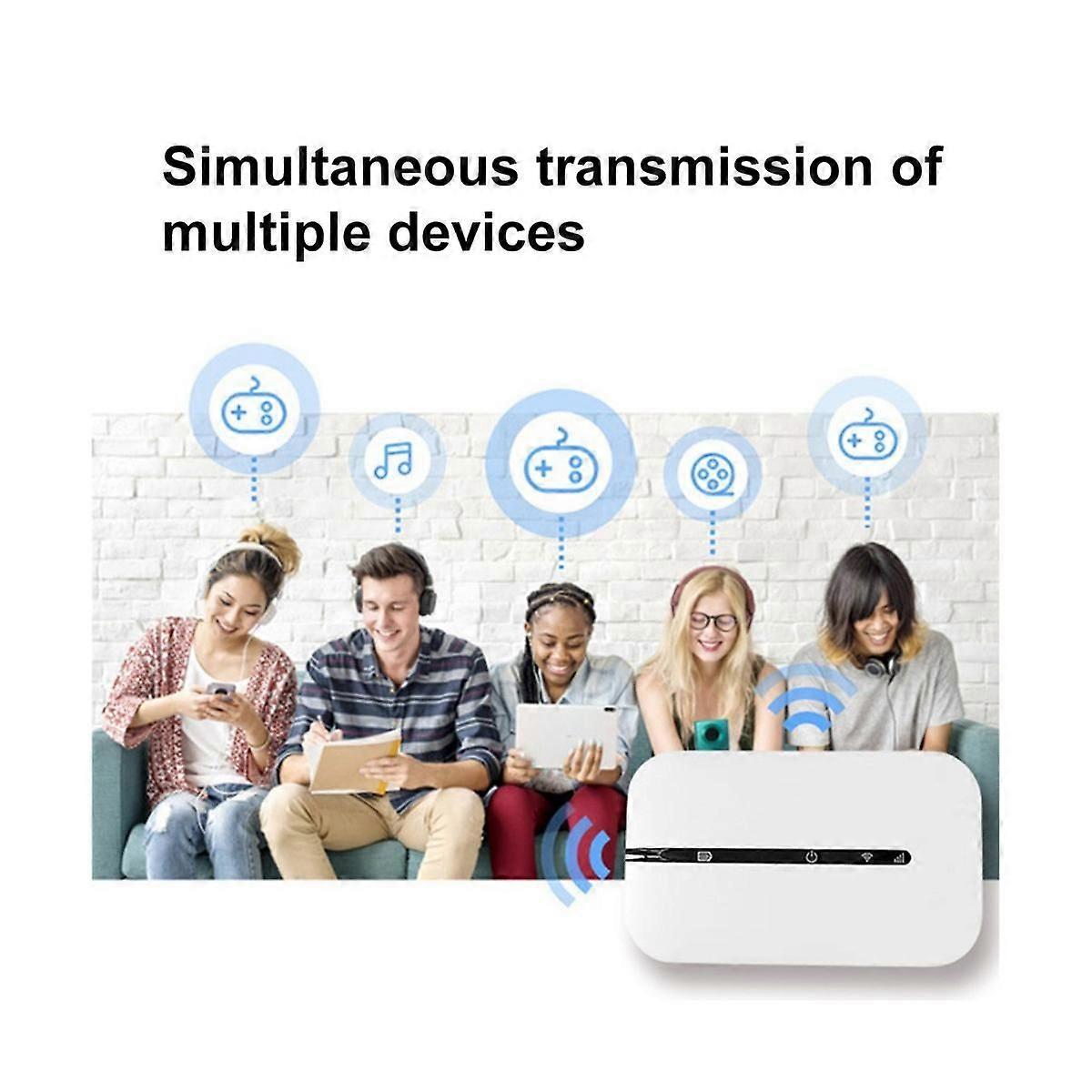 4G Pocket MiFi WiFi Router 150Mbps WiFi Modem Auto Mobile Wifi Wireless Hotspot mit Steckplatz Tragbar W