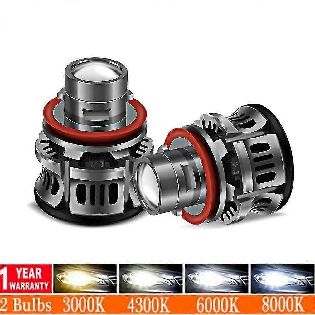 2Pcs New CSP car light H8 H9 H7 H11 LED Canbus Fog Bulbs 9005 HB3 9006 HB4 6000K 3000K 8000K 80W 12V Auto Lamp Day Running