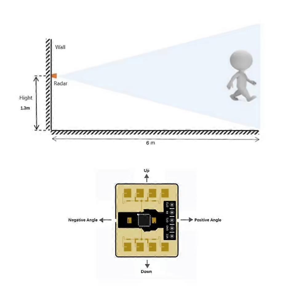 24G Human Body Movement Gesture Recognition Radar Sensor Module Rd-03E
