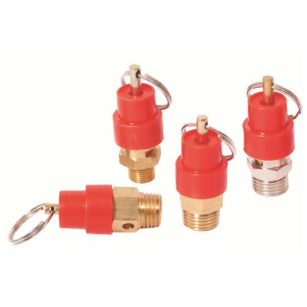 Safety Relief Valve Safety Tool with 0-0.8mpa Function