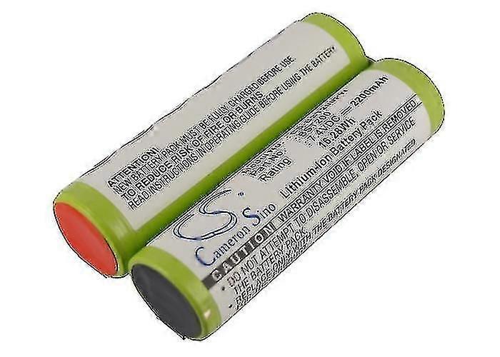 Power Tool Battery For Meister 2200mah 7.4v  Basic Bas 36 Li